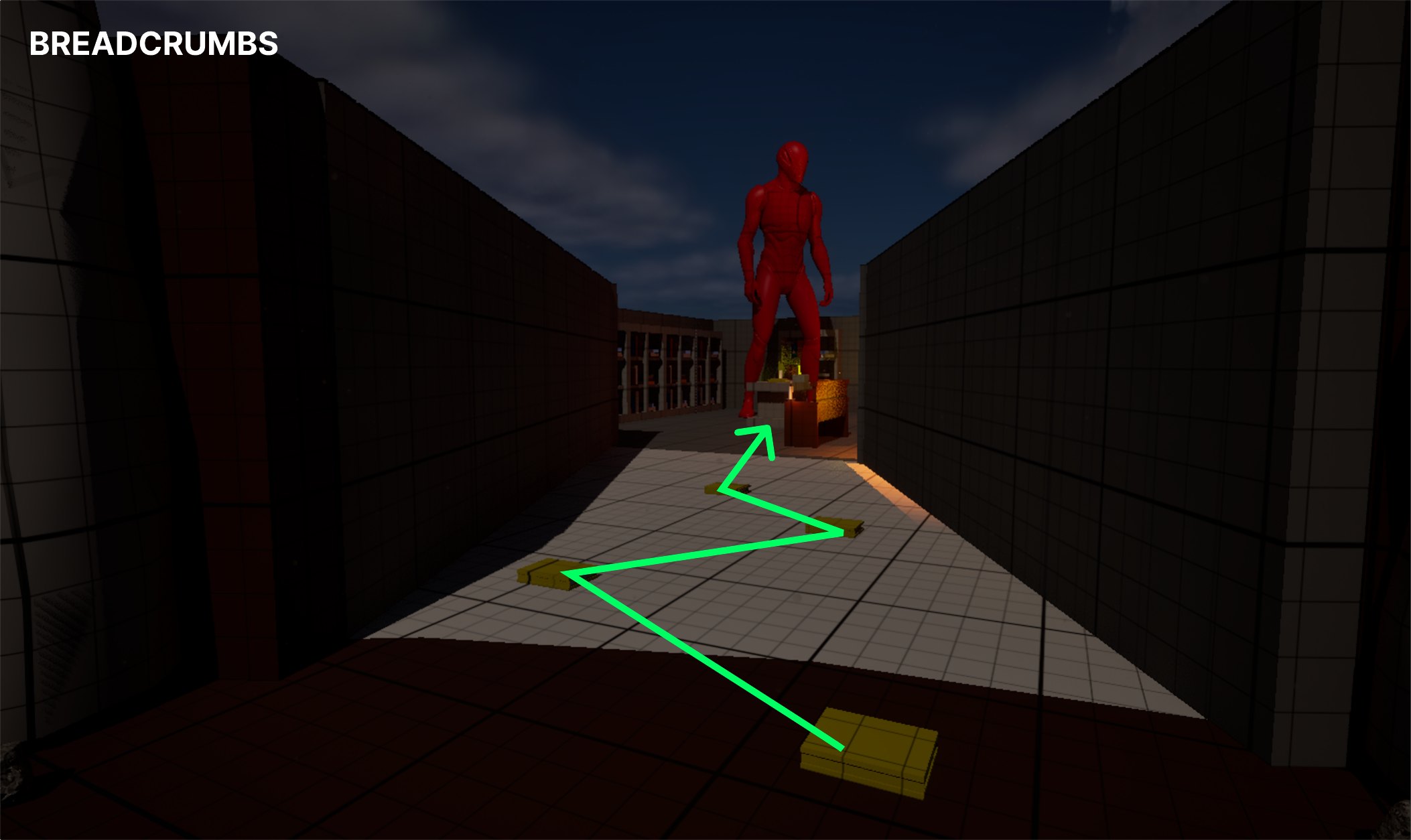 Arrows connecting a trail of grimoires toward the altar room