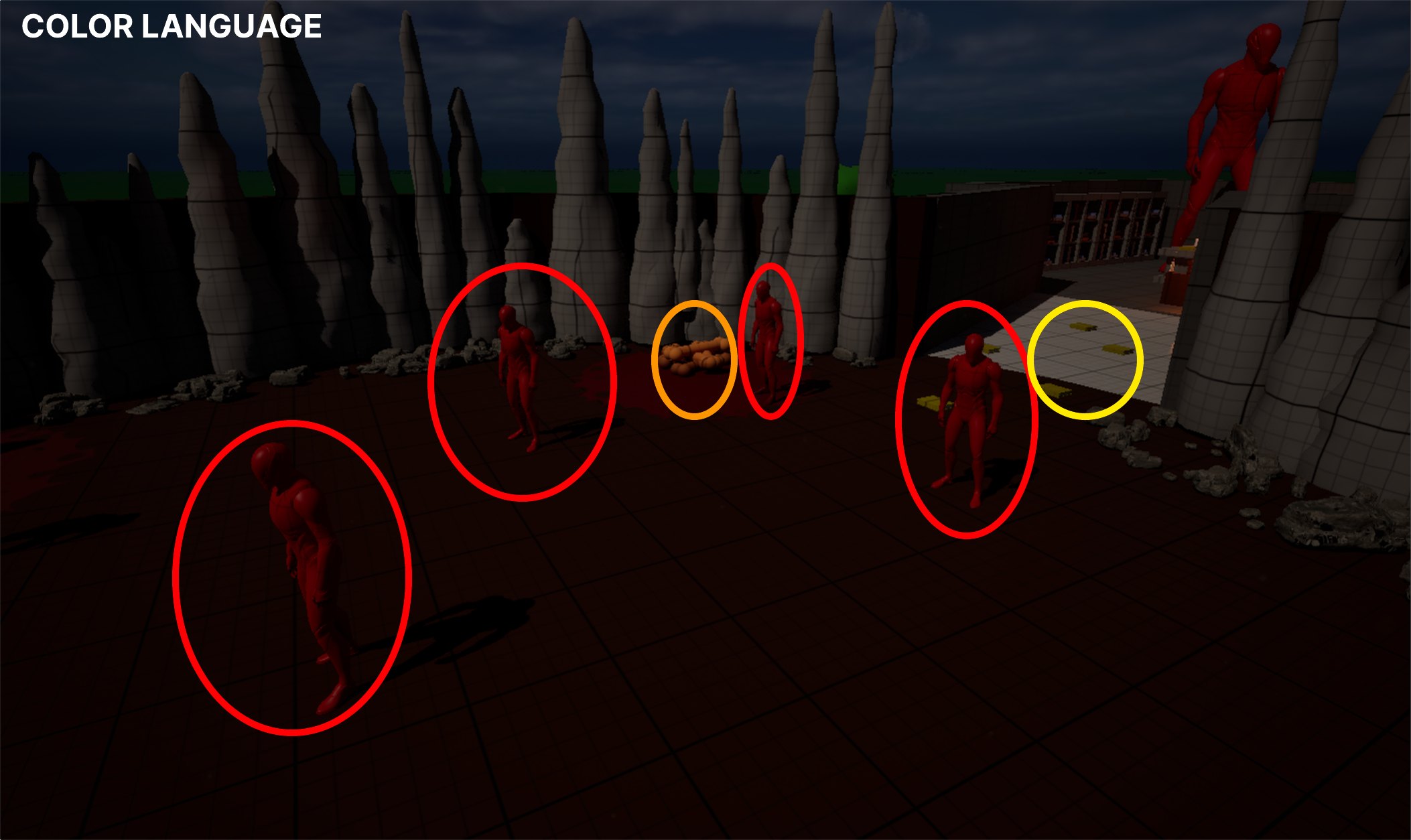 Enemies circled in red and collectibles circled in yellow