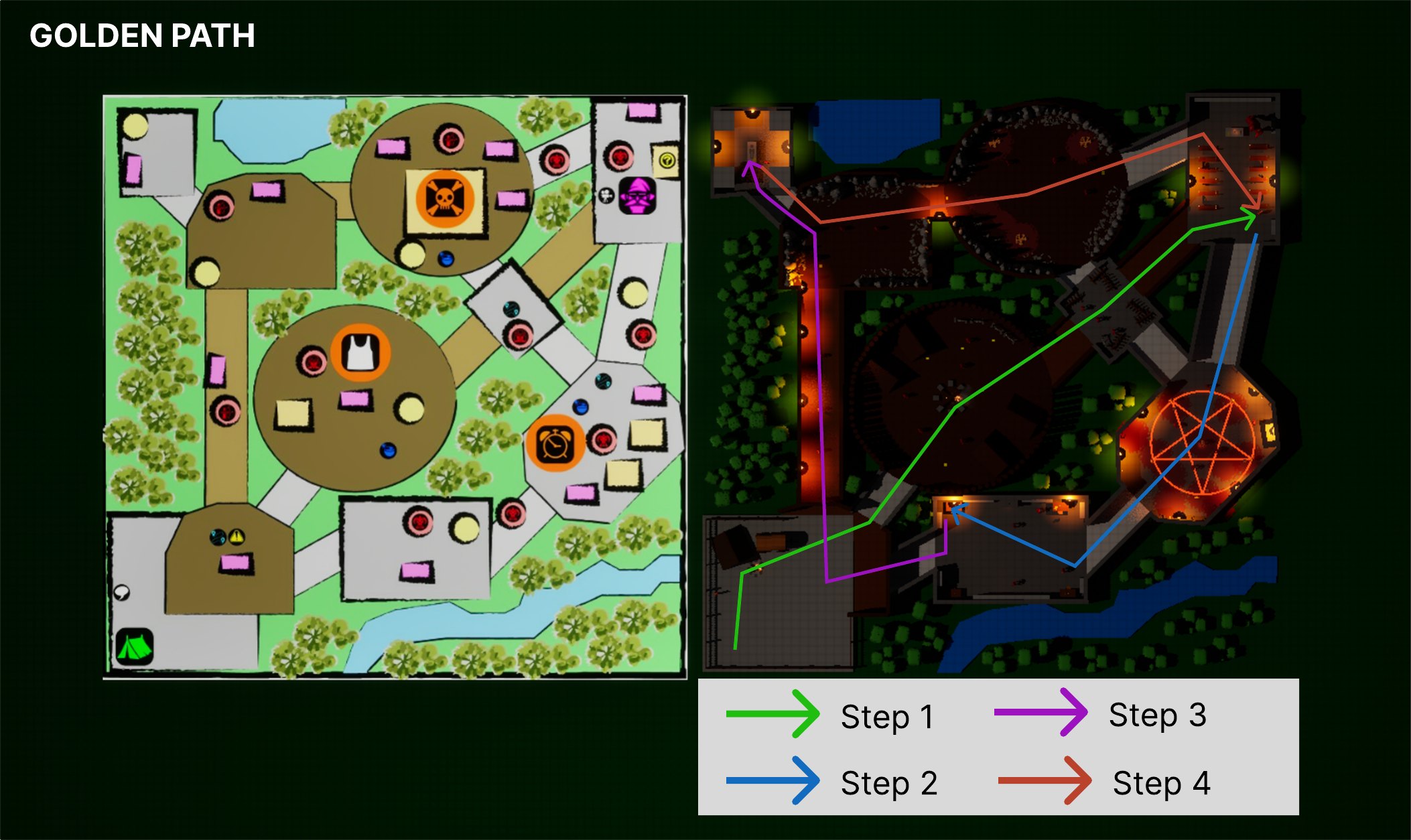 Top-down map with four numbered arrows tracing the main quest route